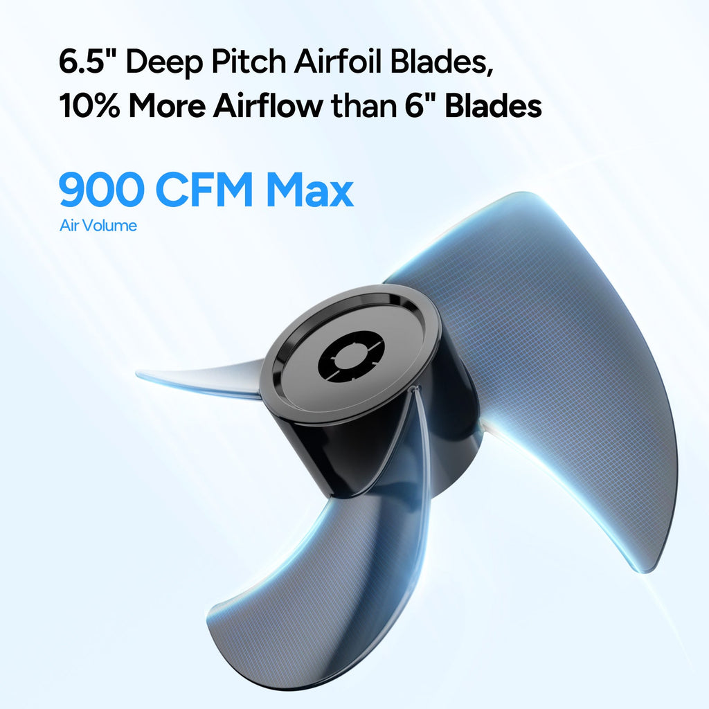 Adjustable Misting Fan | Portable Cooling Fan with Oscillation & Misting Kit | Ideal for Outdoor Comfort and Patio Use 2