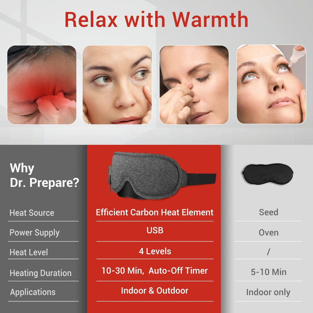Comfort Eye | Heated Eye Mask with Adjustable Strap & Moist Heat | Ultimate Relaxation for Tired Eyes 2
