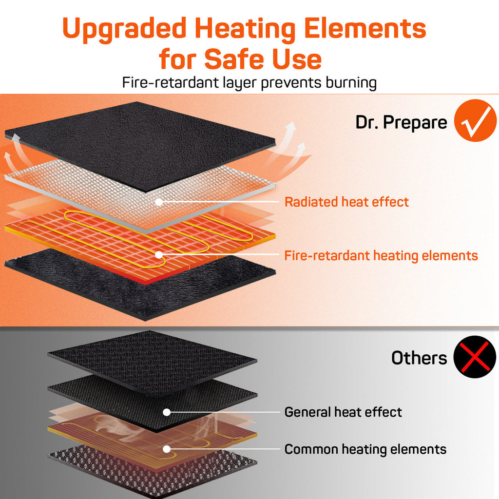 Heated Vest for Men & Women with 3 Heating Levels | Adjustable Unisex Design for Ultimate Winter Comfort 6