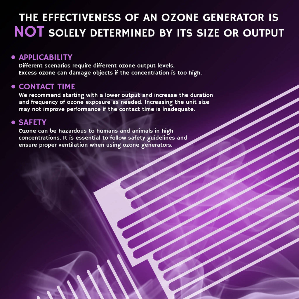 High Capacity Ozone Generator | 10,000 mg/h Output for Effective Odor Removal in Homes and Offices 3