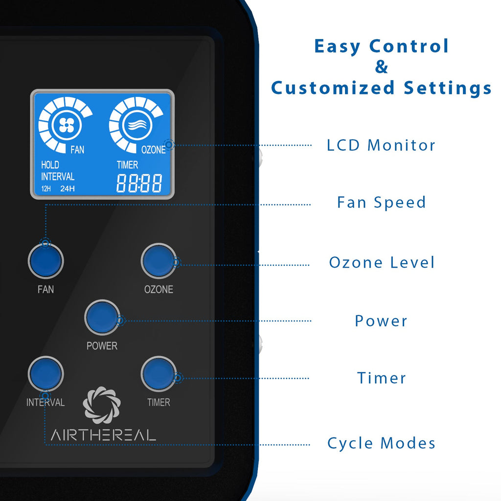 Ozone Machine | High Capacity 10,000mg/h with Easy Control Panel | Effective Odor Removal for Home and Commercial Use 5