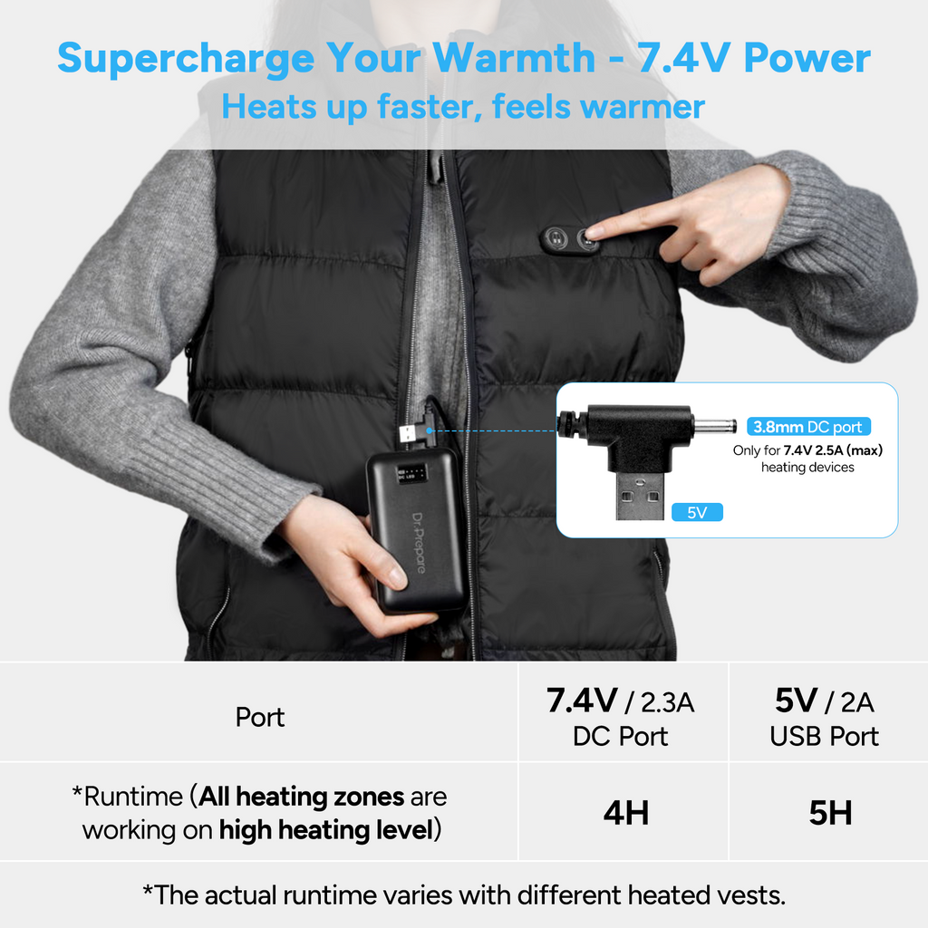 Portable Charger | 16000mAh Power Bank with Fast Charging | Compact Design for Outdoor Use 2