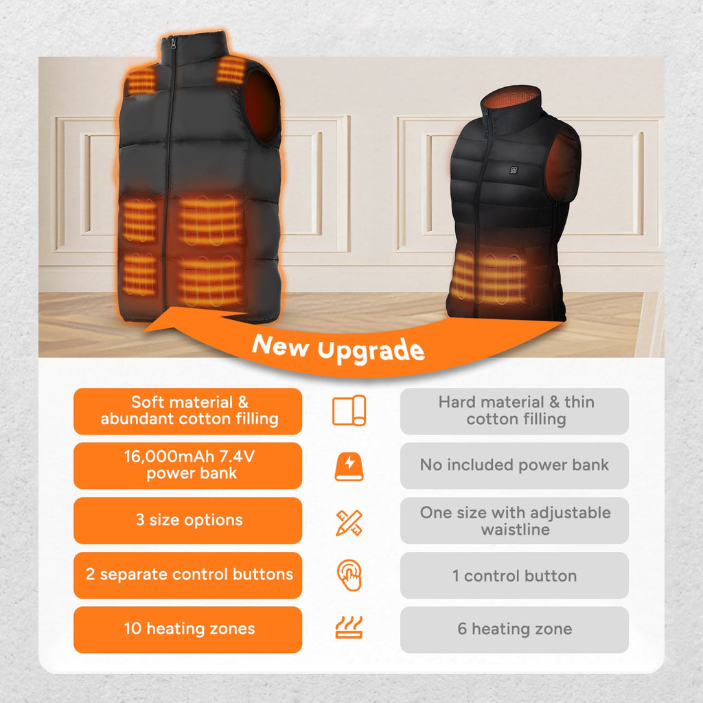 Ultra-Soft Heated Vest | 10 Heating Zones with Long-Lasting Battery | Comfortable Warmth for Men and Women 7